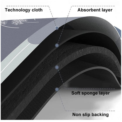 Super Absorbent Bathroom Floor Mat Thickened Bathroom Absorbent Quick-Drying Slip-Resistant Suitable Use Shower Areas Floor Mats