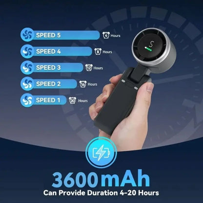 Portable 5-speed Handheld Fan 3600mAh USB Charging High Speed Fan Foldable Desk Fan Outdoor