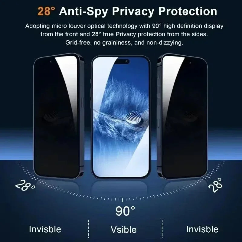 5er-Packung Sichtschutzfolien für iPhone 16, 11, 12, 13, 14 Pro Max, Mini (8K-Spiegelschutzglas) für iPhone 15, 17 Pro, XR, XS Max