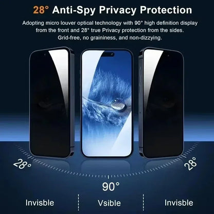 5er-Packung Sichtschutzfolien für iPhone 16, 11, 12, 13, 14 Pro Max, Mini (8K-Spiegelschutzglas) für iPhone 15, 17 Pro, XR, XS Max