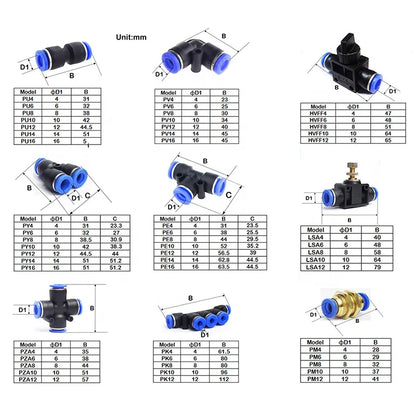 Pneumatic Fitting Pipe Connector Tube Air Quick Fittings Water Push In Hose Couping 4mm 6mm 8mm 10mm 12mm 14mm PU PY PK PE PV SA