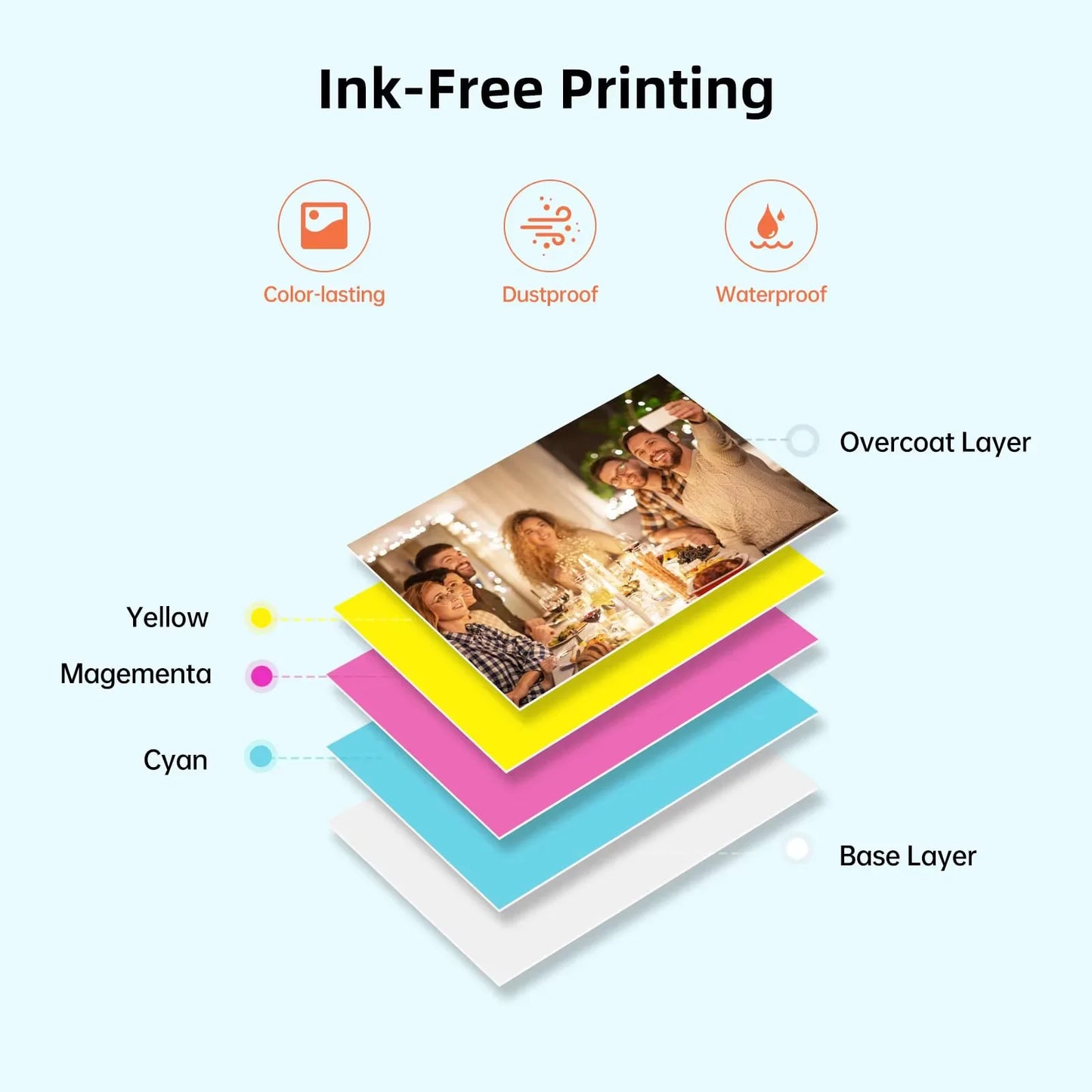 HPRT MT53 Portable Mini Mobile Pocket Printer 2x3 Inch Print Maker Sticky-Backed Photo Paper Bluetooth Mobile Thermal Machine
