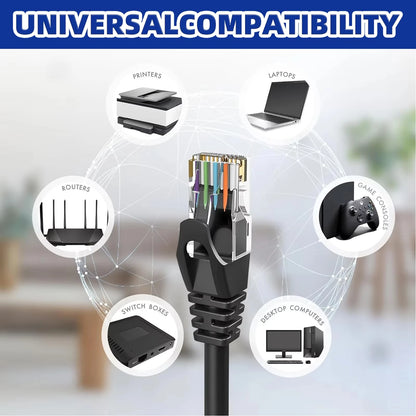 CAT6 Rj45 Ethernet Cable UTP 1000Mbps Network Cord LAN Wire Internet Lead Cord Router Computer Cable