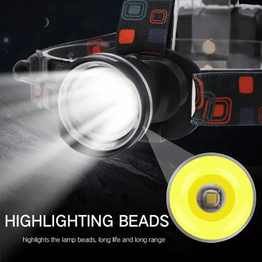 3 Lighting Modes USB Rechargeable Headlamp High Power LED High Lumens Super Bright Head Lamp Waterproof Design T6 LED