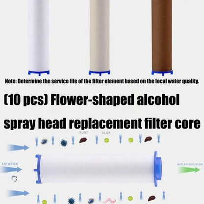 652F Quick Install Filter Improves Water Prevents Clogging In Multiple Fixtures