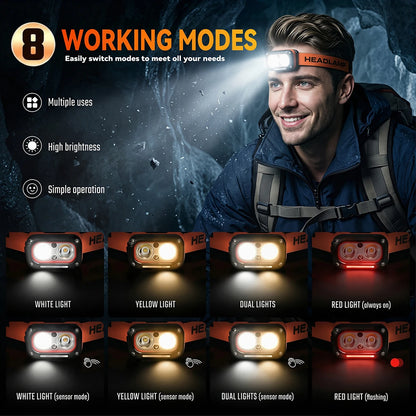 Rechargeable LED Headlamp Ultra-Bright Headlight with 5 Modes USB Charging 60° Adjustable Long-Lasting for Camping Running