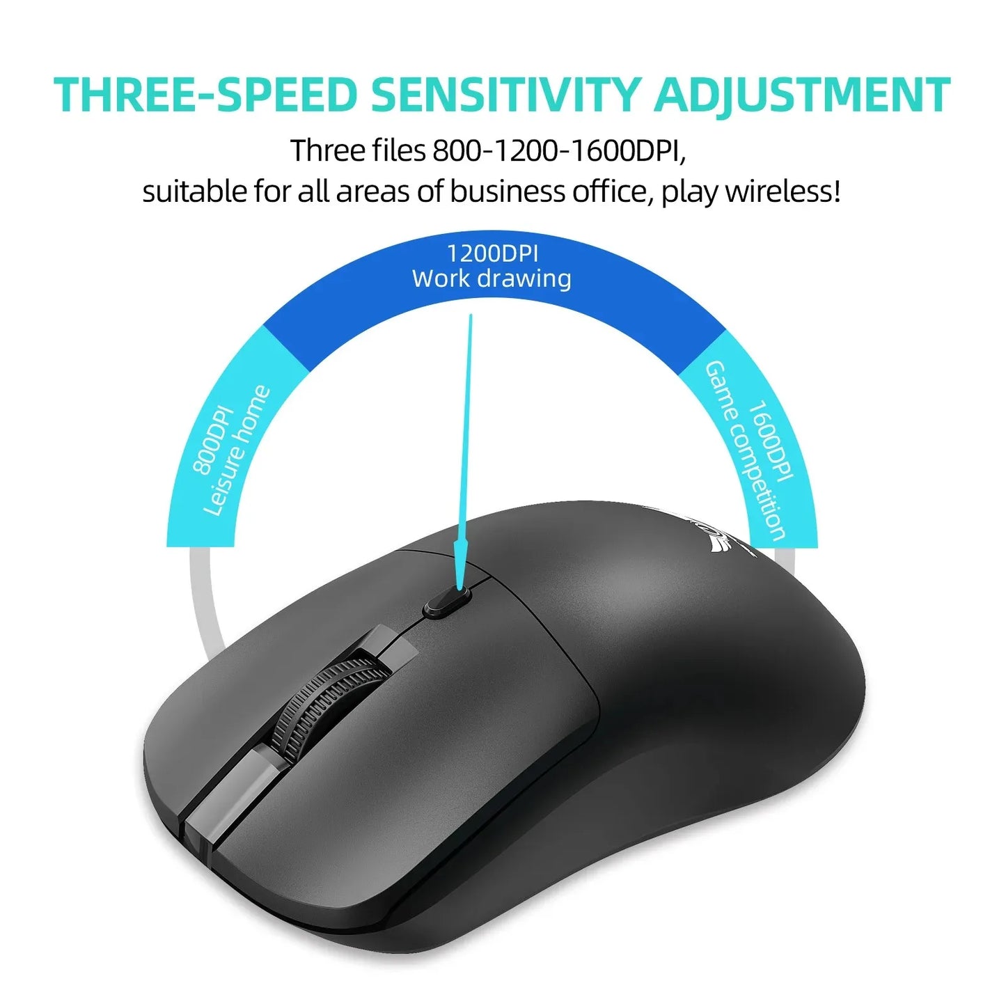 Wireless Mouse 2.4G Ergonomic Gaming Mouse Mouse Rechargeable 800/1200/1600DPI Mice for E-Sports Office Desktop Computers Laptop