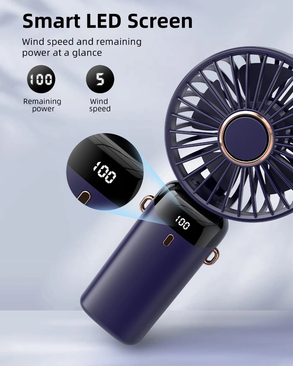 Portable Handheld Fan,Mini Foldable Desk Fan,USB Rechargeable Fans with 5 Speeds,Battery Operated with LED Display for Home