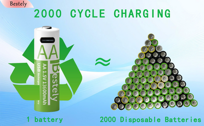 New 1.5V AA 13600mAh Rechargeable Lithium Battery Fast Charging Li-ion Akku High Capacity Batteries with USB-C Cables for Free