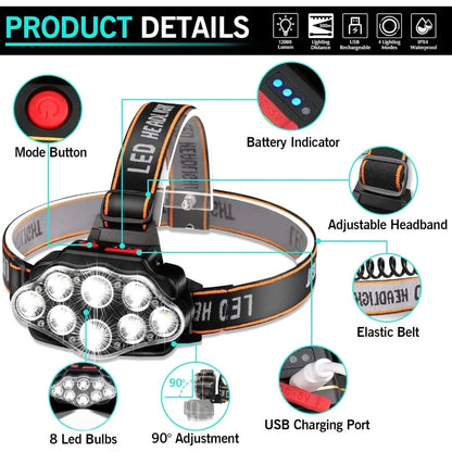 LED USB Rechargeable Headlamp High Lumen Bright Head Lamp With 5/8 LED Headlight IPX4 Waterproof Head Flashlight Camping Light