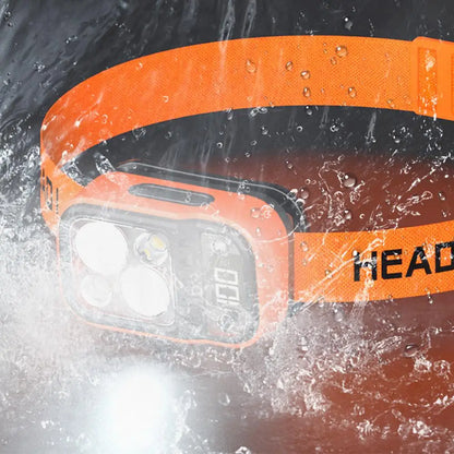 Rechargeable LED Headlamp,Ultra-Bright Headlight with 5 Modes,USB Charging,60° Adjustable,Long-Lasting for Camping,Running