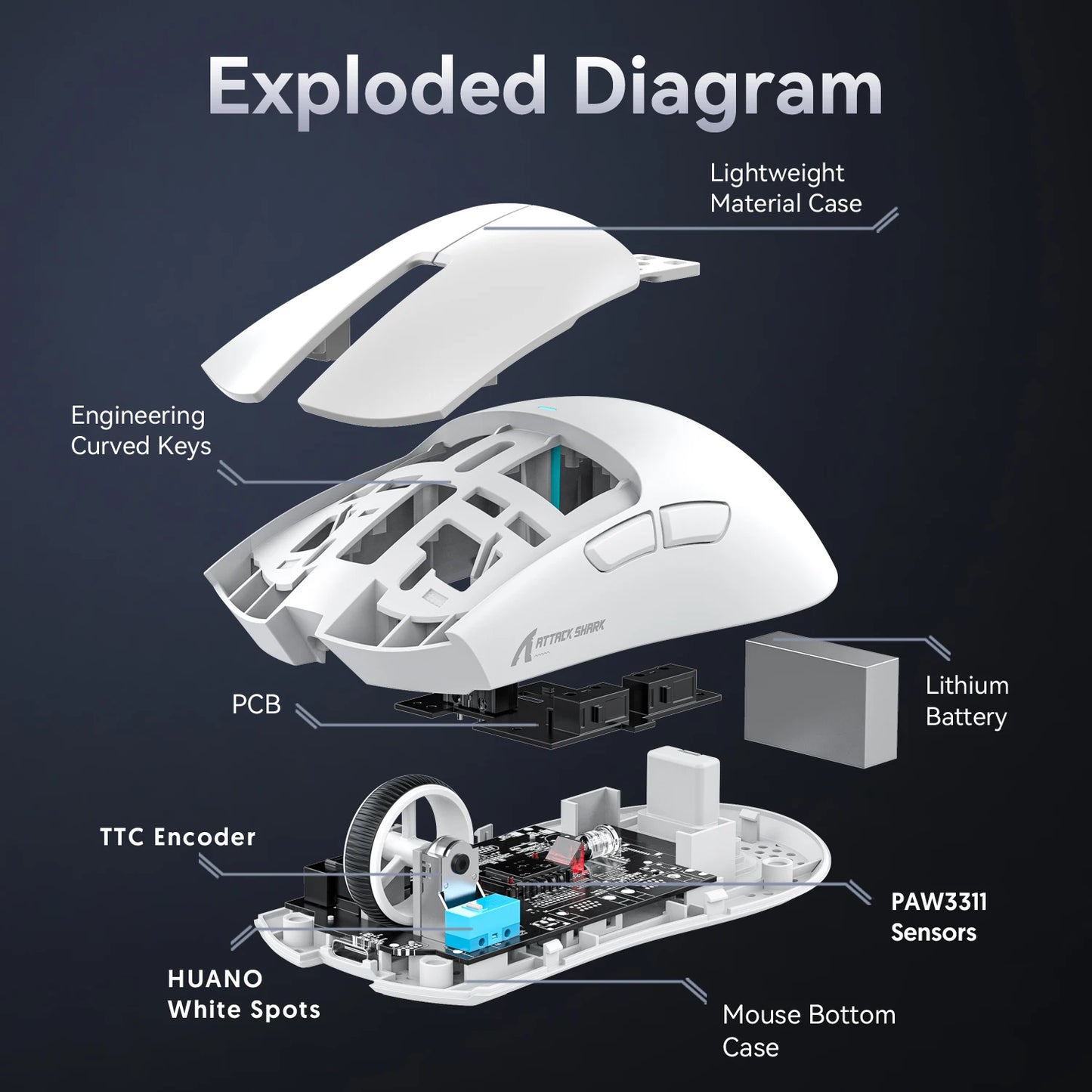 Attack Shark X11  X11SE Wireless Gaming Mouse 3-Mode , PAW3311, 22000DPI, 400IPS, PC Gaming Mouse