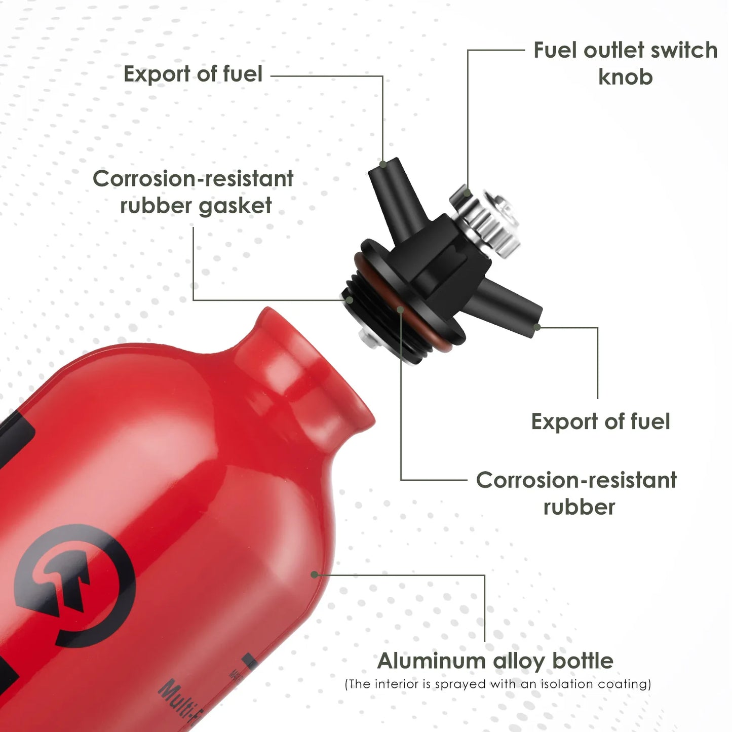 CAMPEAK Liquid Fuel Bottle Can 1L Red Water Bucket for Outdoor Camping with Safety Valve