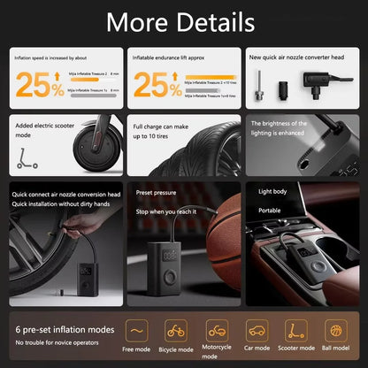 Xiaomi Mijia Air Pump 2D Portable Electric Air Compressor, Smart Digital Tire Inflator with Pressure Detection for Cars, Motorcycles, Scooters, Bicycles and Sports Balls