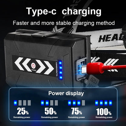 9000000LM 600W Ultra Powerful Headlamp Head Lantern Front Light 8000LM L2 Rechargeable Type C LED Head Flashlight For Fishing