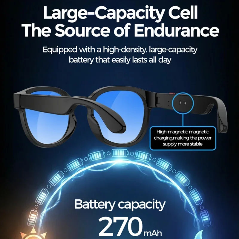 Lenovo 4K AI Smart Glasses with Camera Anti-Shake Video Recording & WiFi Transmission Real-Time Translation Smart Glasses
