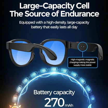 Lenovo 4K AI Smart Glasses with Camera Anti-Shake Video Recording & WiFi Transmission Real-Time Translation Smart Glasses