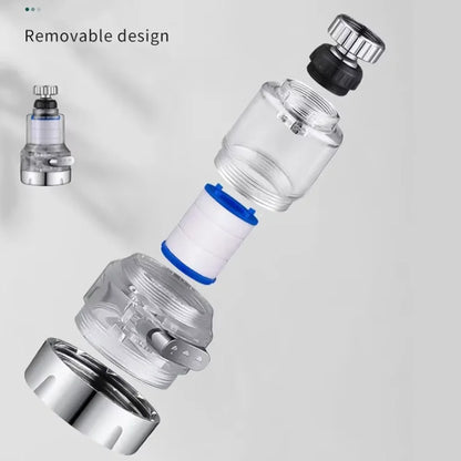 360 Degree Rotating Faucet Filters Bubbler Mount Anti-splash for Household Kitchen Bathroom Faucet Water Clean Filter Purifier