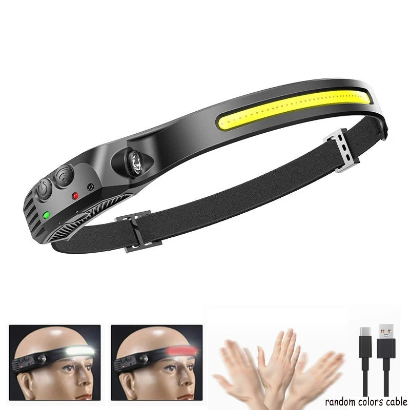 2025 New Ear-Hanging Headlamp, 1000 Lumens Motion Sensor LED Head Light, 3 Modes Light for Hands Free Camping Running Repair