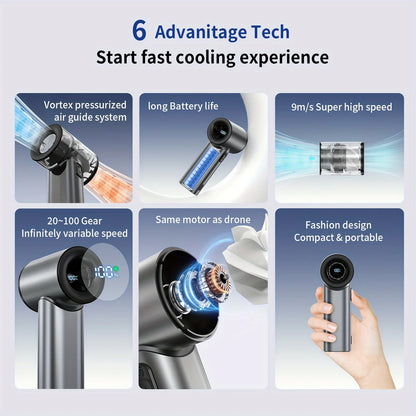 Portable Handheld Fan Mini Personal Highspeed Fan for Travel Outdoor Activities USB Fast Charging Mute Air Calculating Fan
