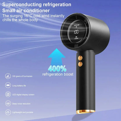 Mini Handheld Fan USB Fast Charging Portable Air Calculating Fan Mute Personal Highspeed Fan for Travel Outdoor Activities