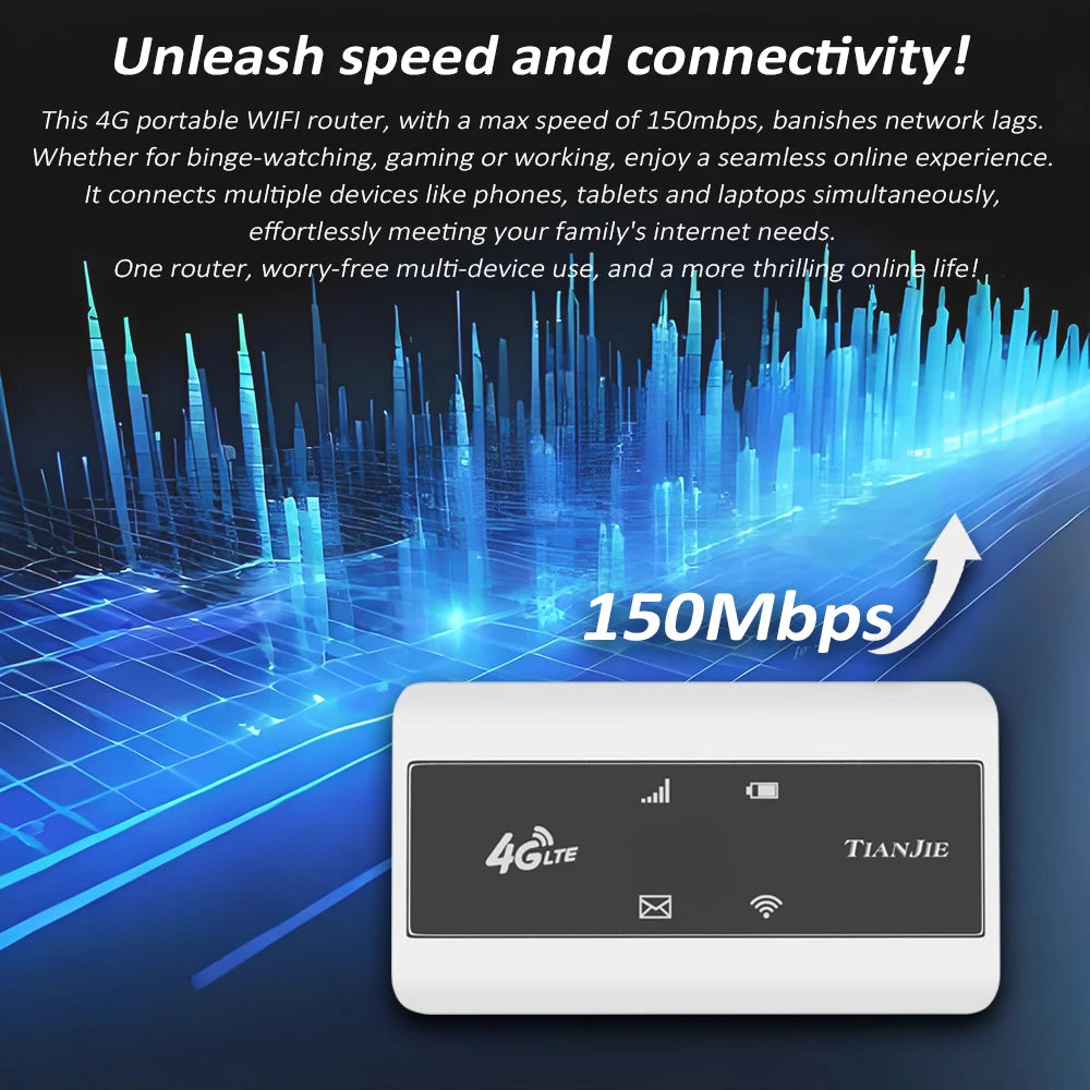 TIANJIE MF904 4G Mobile WiFi Router Mifi With Wifi Hotspot,2100mAh Battery Portable Router,150Mbps Support Global Band Business