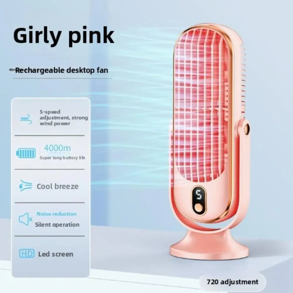Portable USB Fan | 5 Speeds, 720° Swivel, Quiet Cool Breeze, Air Circulation, Indoor/Outdoor Use, Ideal For Home, Office, Trave
