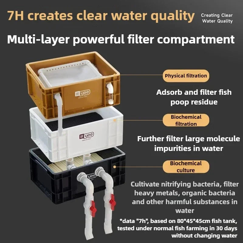 External Aquarium Fish Tank Filter System Water Circulation Filter Bucket Fish Pond Filter Box Outside Pet Accessories Equipment