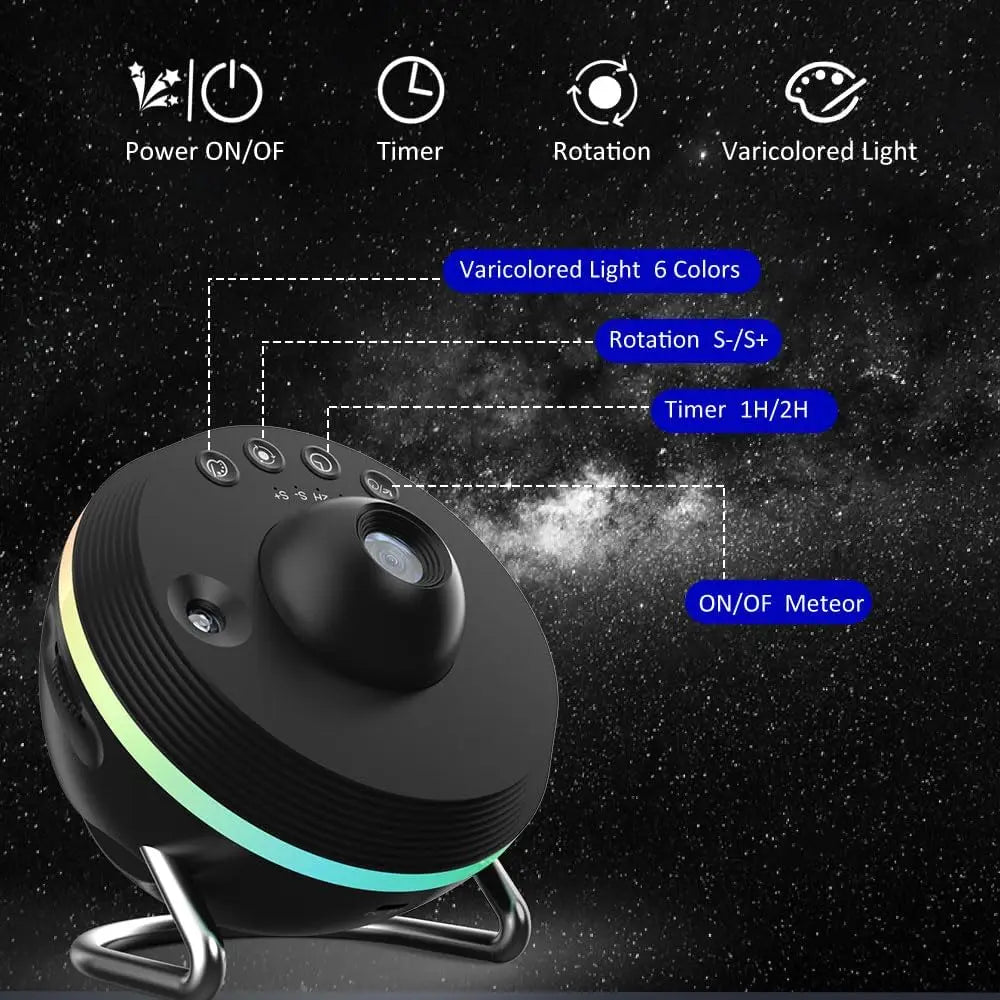 13 in 1 Star Projector Night Light 360° Degree Rotating 4K HD Galaxy Projector Bedroom With Timer Planetarium Projector For Kids