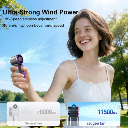 Portable Handheld Fan Mini Hand Fan USB Rechargeable Small Pocket Fan Outdoor Cooling Fan with Digital Display and LED Lighting