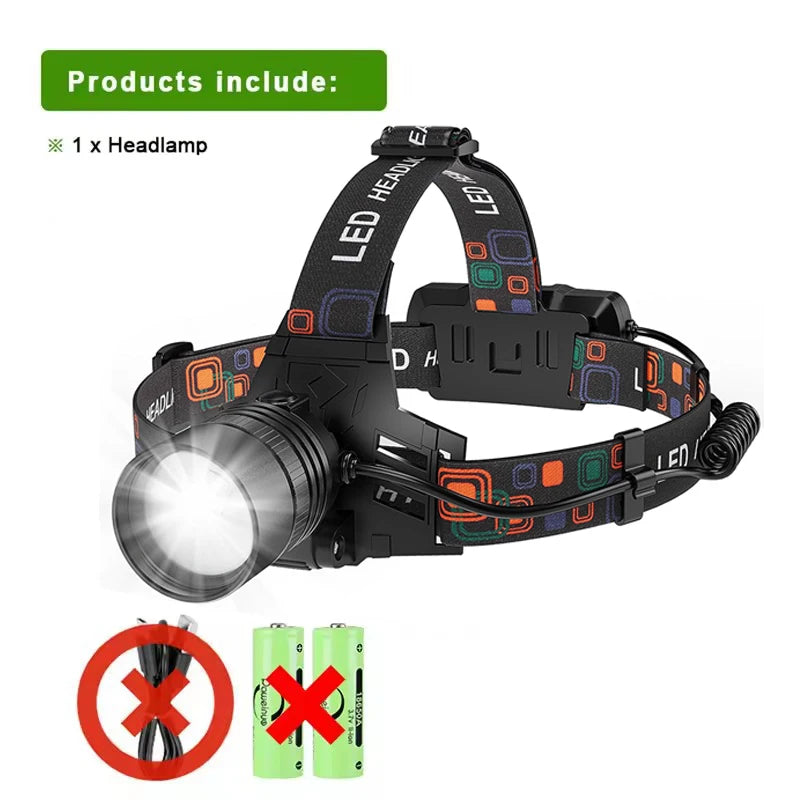 USB Rechargeable Aluminum Alloy Headlamp Super Bright Front Head Lamp 3 Lighting Modes Zoomable Head Lights Forehead Light