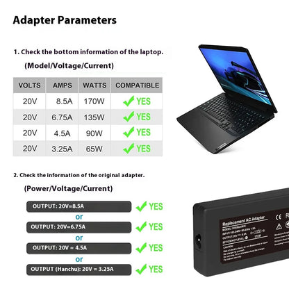 20V 8.5A 170W USB AC Laptop Power Adapter Supply For Lenovo Legion Y720-15 Y7000P P50 P51 P70 P71 W540 W541 45N0501 Charger