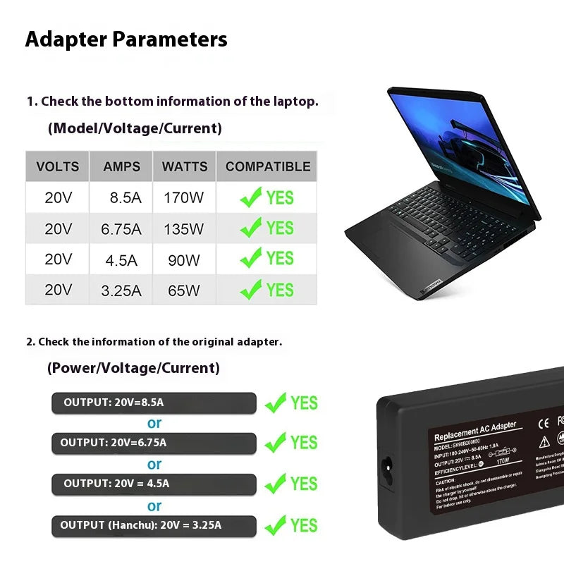 20V 8.5A 170W USB AC Laptop Power Adapter Supply For Lenovo Legion Y720-15 Y7000P P50 P51 P70 P71 W540 W541 45N0501 Charger