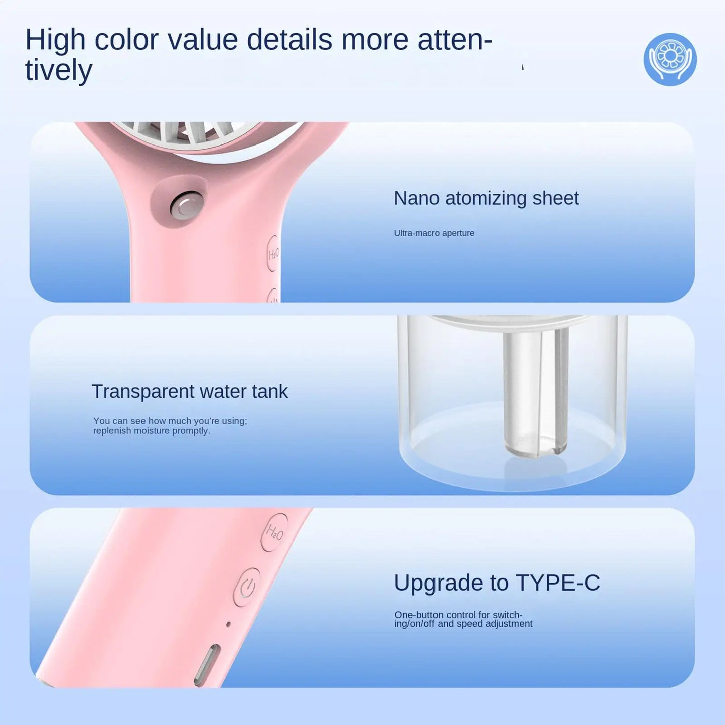 Portable Water Mist Fan Mini Handheld Fan USB Charging Spray Fans Portable Personal Hand Held Small Cooling Fan for Outdoor