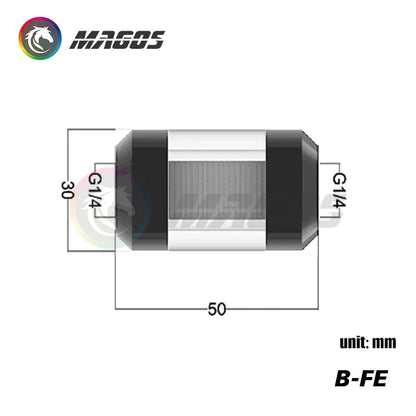 B-FE Aluminum Water Filter with High Flow Rate & Low Water Resistance, 0.058MM 250 Mesh Ultra Dense Filter Net