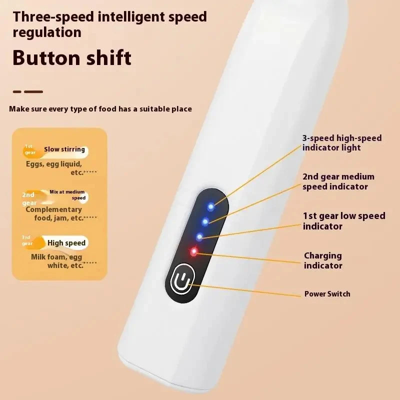 Electric Handheld Milk Frother 3-Speed Adjustable USB Rechargeable Portable Blender Mini Food Mixer for Coffee Lattes Milk