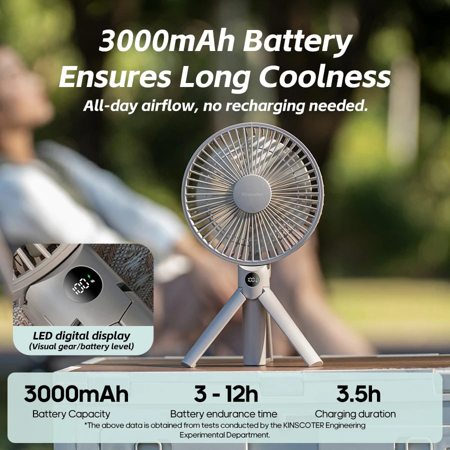 New Portable Folding Handheld Fan 3000mAh Desktop Rechargeable Fan Angle Adjustable for Home Outdoor Travel Camping