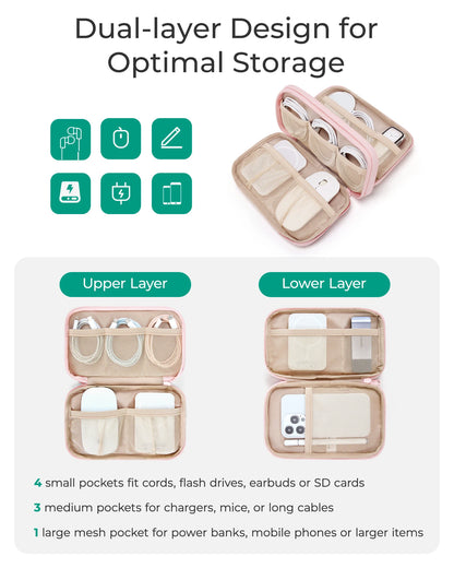 BAGSMART Electronics Organizer Portable Cable Storage Bag for Chargers Cables Phones Travel Digital Earphone Holder Case