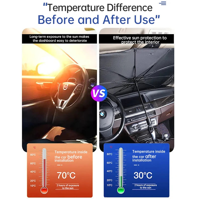 For Ford Focus 2 3 F150 Ecosport C-Max S-Max Ka Mondeo Kuga Galaxy Fiesta Eage Car Windshield Sunshades Front Shading Umbrella