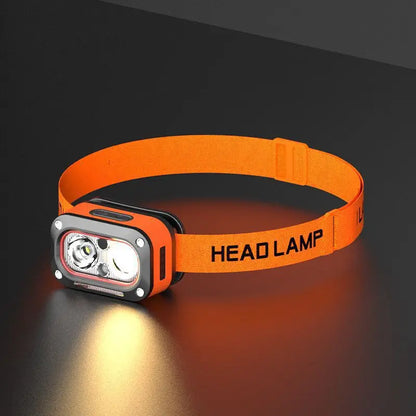 Rechargeable LED Headlamp,Ultra-Bright Headlight with 5 Modes,USB Charging,60° Adjustable,Long-Lasting for Camping,Running