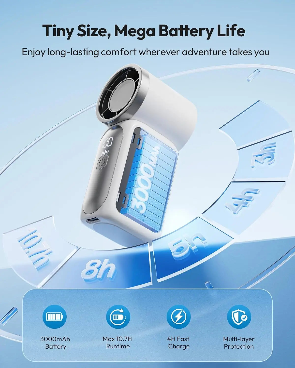 Portable Handheld Mini Fan, 6 Speeds 16900 RPM High Velocity Personal Fan with LED Display, USB Rechargeable,