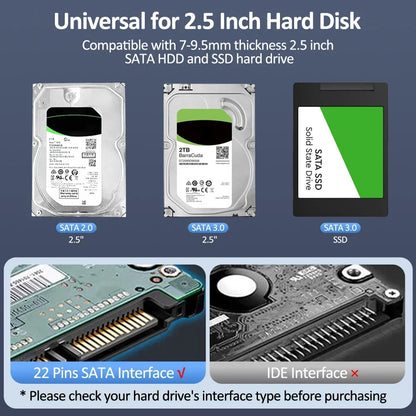 USB 3.1 2.5 inch SATA HDD SSD Enclosure 5Gbps Mobile Hard Drive External Storage Box HD Mechanical/Solid state Case Support UASP