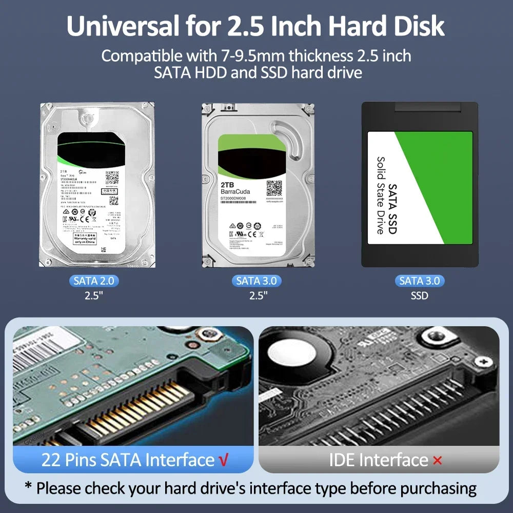 USB 3.1 2.5 inch SATA HDD SSD Enclosure 5Gbps Mobile Hard Drive External Storage Box HD Mechanical/Solid state Case Support UASP