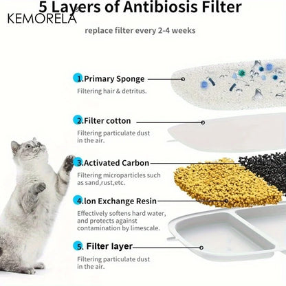 10/12 PCS Pet Water Fountain Filter Sponges Replacement for 135 Fl Oz/4 L Cat Dog Drinking Fountain Compatible with Water Founta