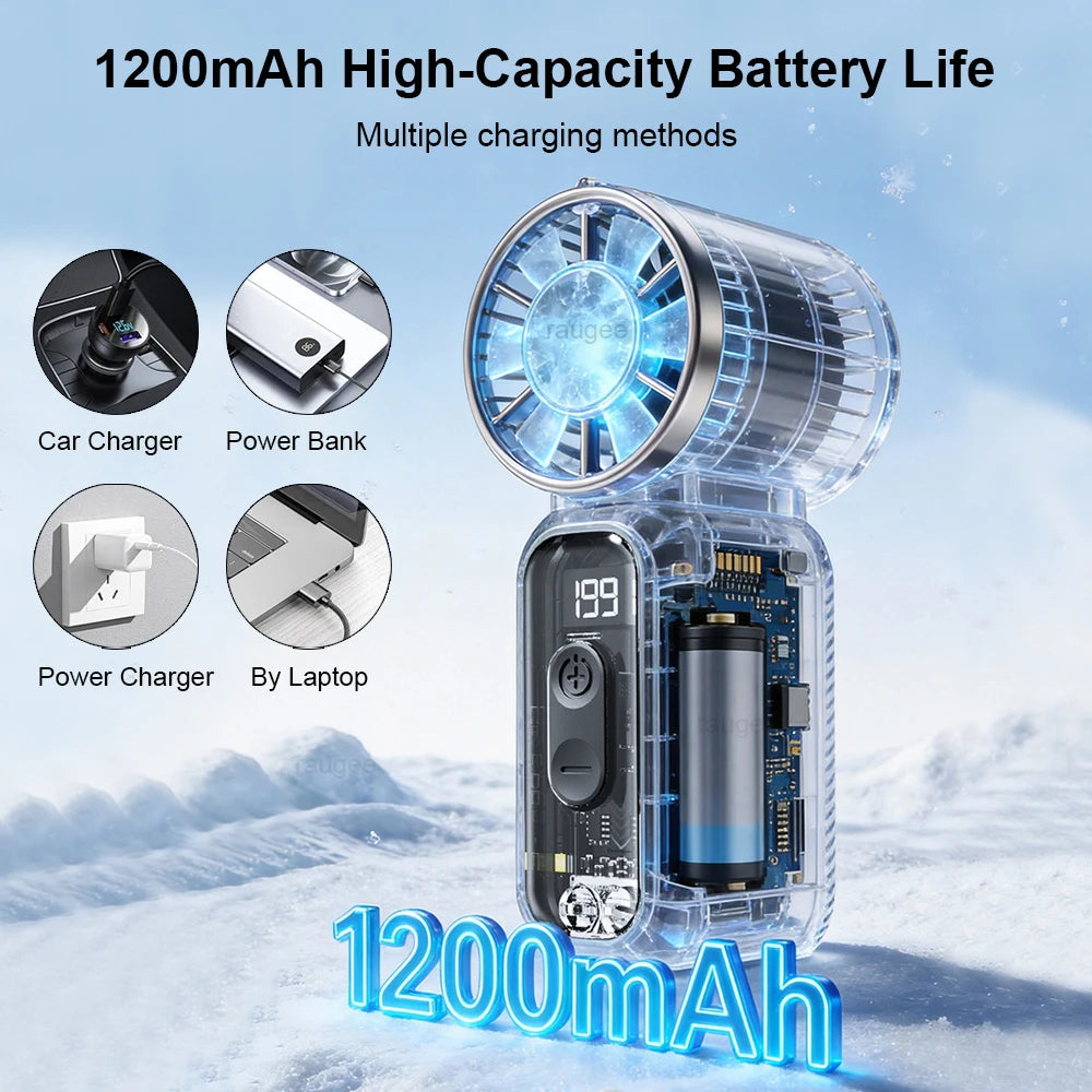 Portable Handheld Mini Fan 11500RPM High Speed Personal Fan USB Rechargeable Fans with Lanyard LED Display for Travel Outdoor