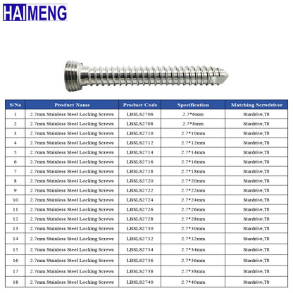 2.7mm SS Locking Screws, Mascotas Veterinary Orthopedics Implants, Surgical Instruments for Dogs, Pet Products, Dog Accessories