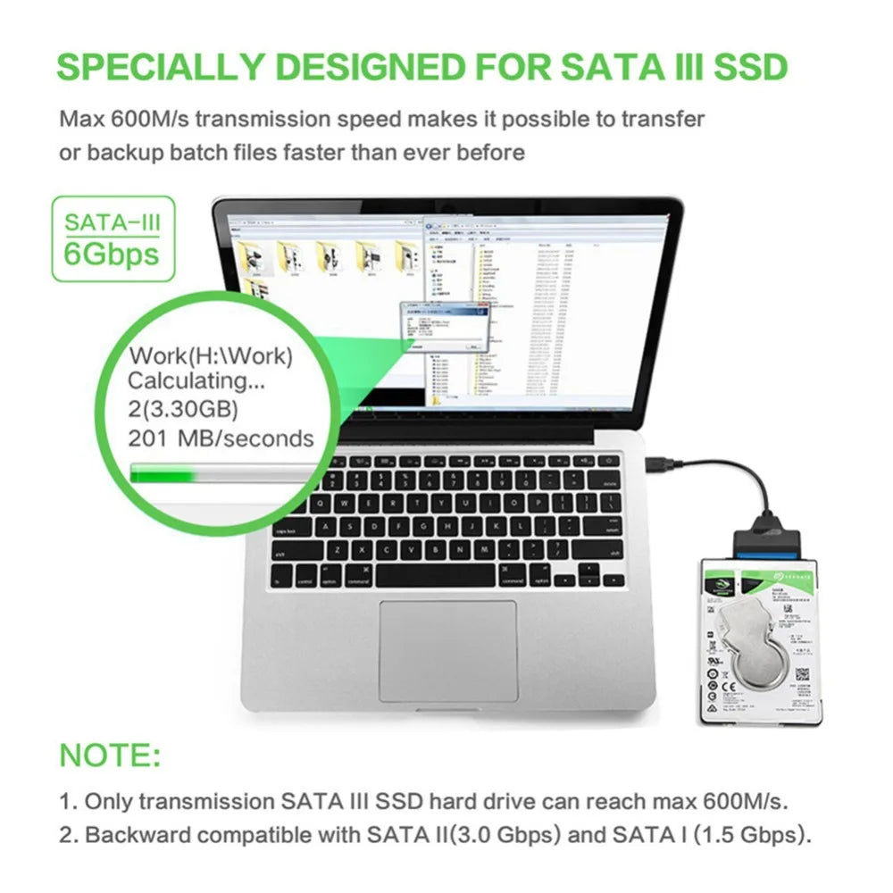 SATA To USB 3.0/Type-C Cable SATA III Hard Drive Adapter Up To 6 Gbps for 2.5 3.5 Inch HDD SSD Hard Drive Disk with 12V/2A Power