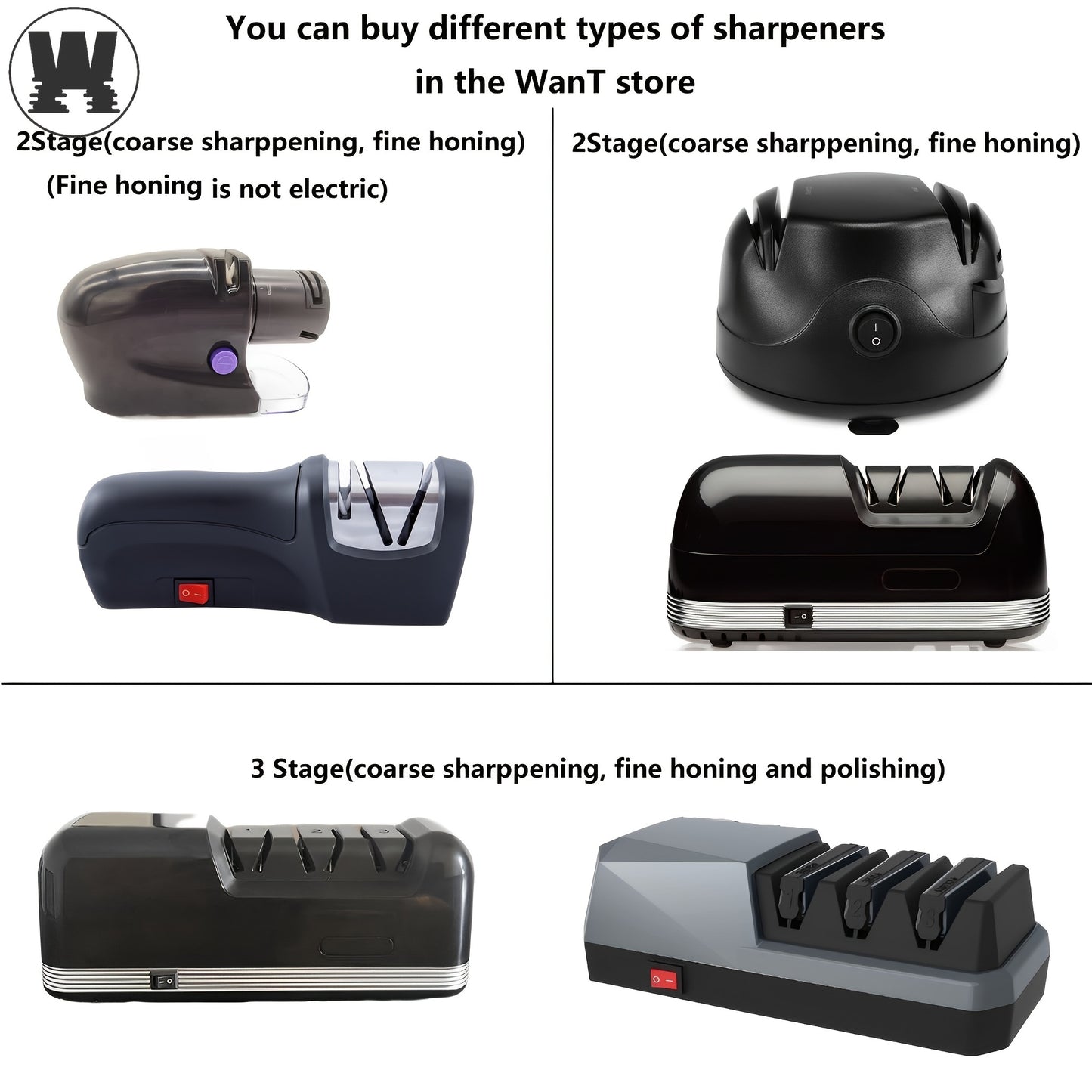 WANVOAPLS Electric Knife Sharpener 28D-4 Model - Professional 4-Slot Sharpening System, Dual Voltage (36V-100V) with US Plug, ABS Material - Ideal for Kitchen Knives, Kitchen Knives And Utensils|Modern Kitchen Accessory|Durab